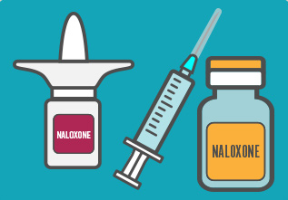 naloxone advised